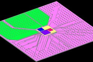 Thermal Solution for 3-D ICs